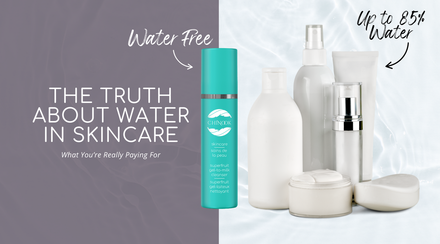 The Truth About Water in Skincare: What You’re Really Paying For