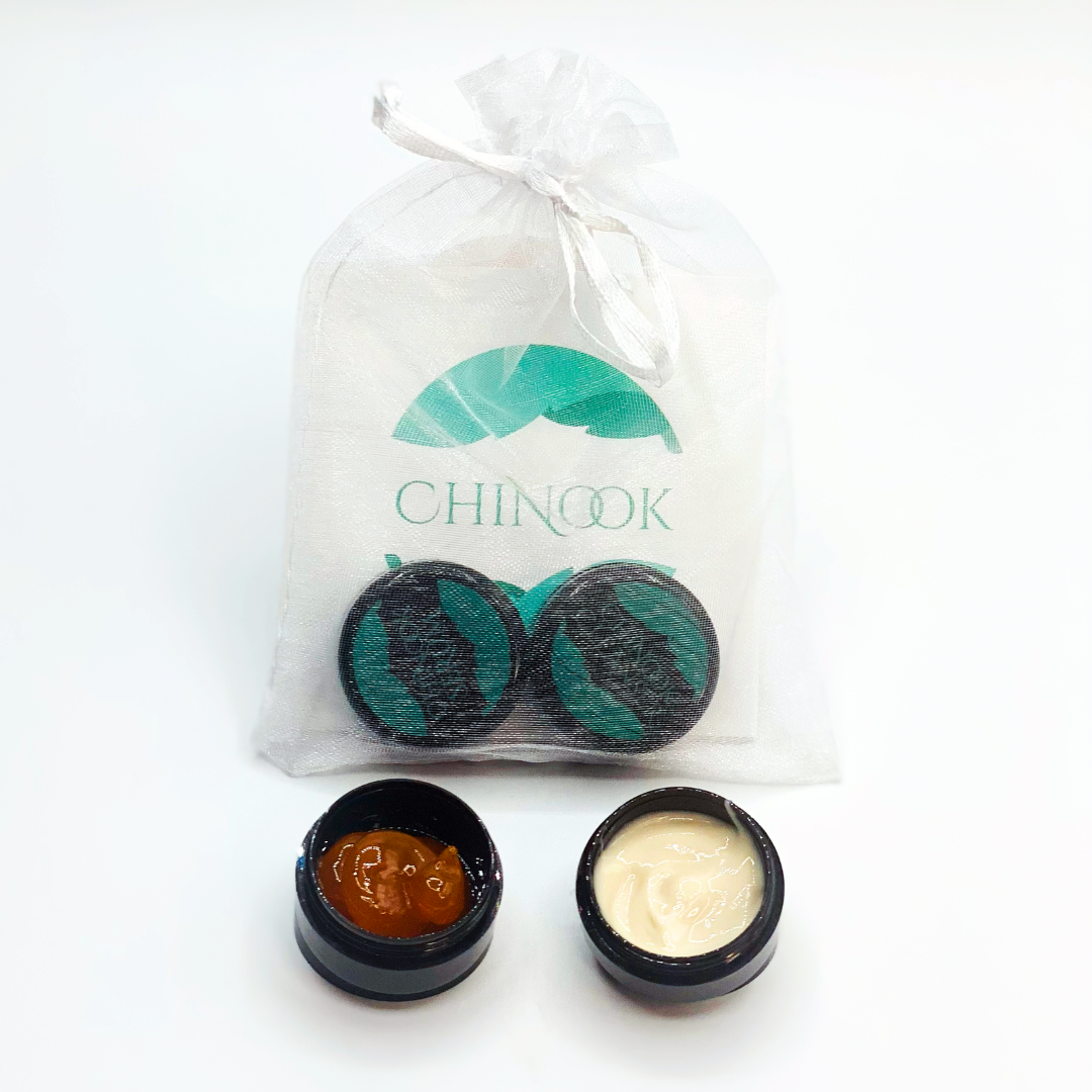 Free Sample of The 2-Step System